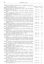 giornale/RML0026708/1941/V.3/00000852