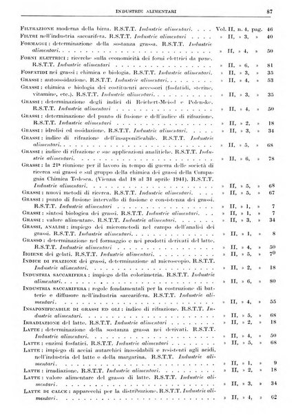 Rassegna della stampa tecnica tedesca