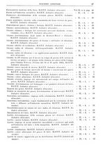 giornale/RML0026708/1941/V.3/00000857