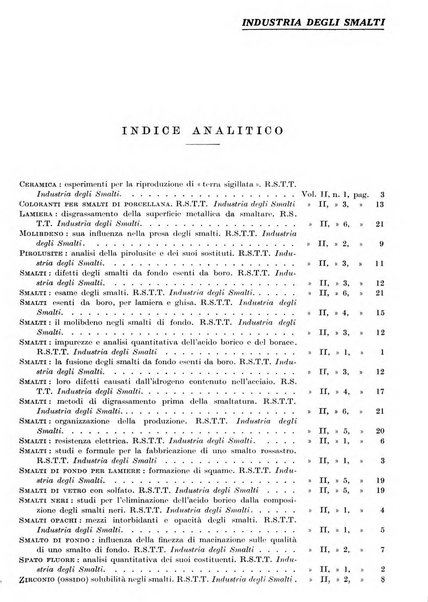 Rassegna della stampa tecnica tedesca