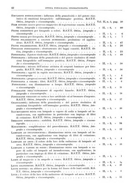 Rassegna della stampa tecnica tedesca