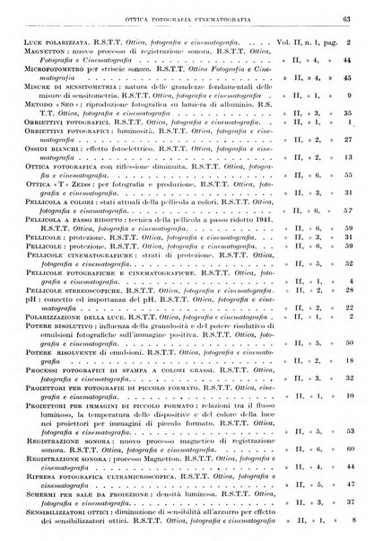 Rassegna della stampa tecnica tedesca