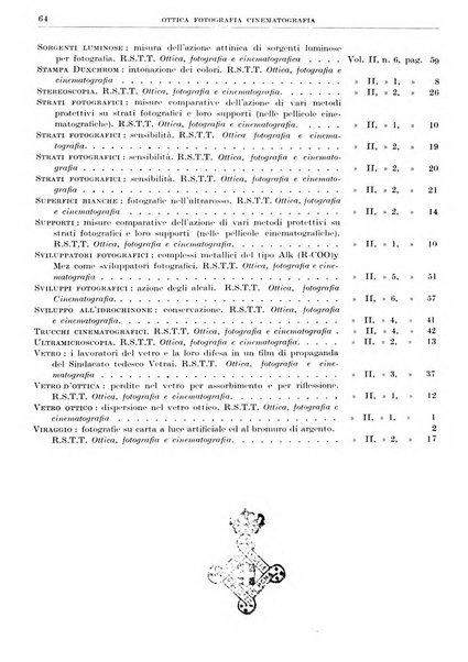 Rassegna della stampa tecnica tedesca