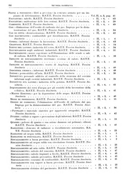 Rassegna della stampa tecnica tedesca