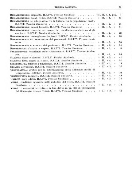 Rassegna della stampa tecnica tedesca