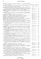 giornale/RML0026708/1941/V.3/00000874