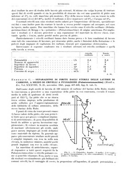 Rassegna della stampa tecnica tedesca