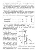 giornale/RML0026708/1942/unico/00000017