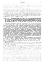 giornale/RML0026708/1942/unico/00000019