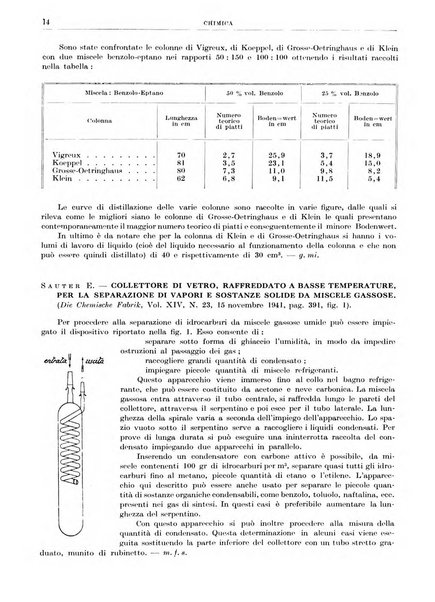Rassegna della stampa tecnica tedesca
