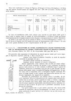 giornale/RML0026708/1942/unico/00000048