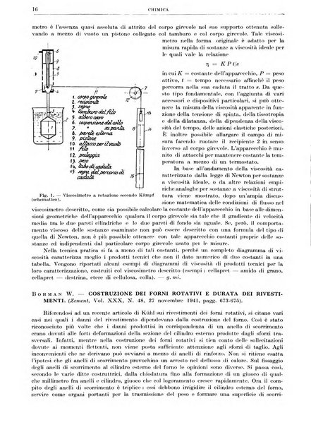 Rassegna della stampa tecnica tedesca