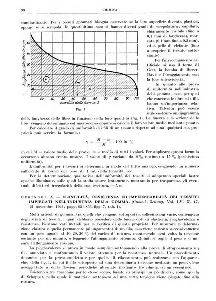 Rassegna della stampa tecnica tedesca