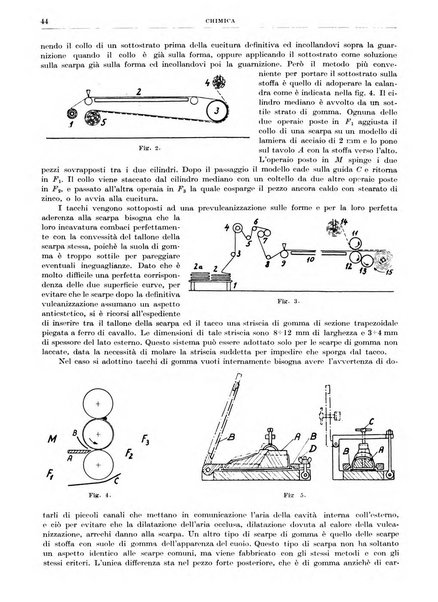 Rassegna della stampa tecnica tedesca