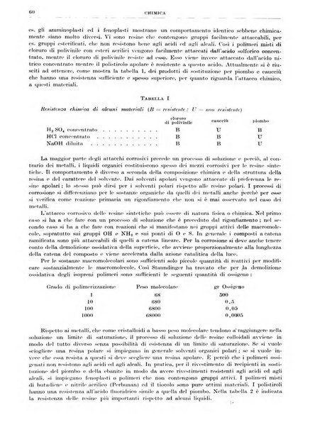 Rassegna della stampa tecnica tedesca