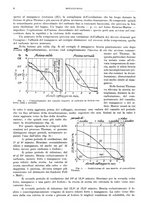 giornale/RML0026708/1942/unico/00000120