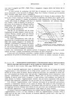 giornale/RML0026708/1942/unico/00000121