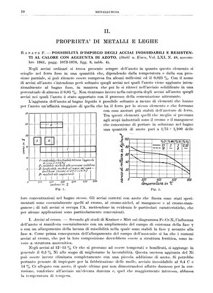 Rassegna della stampa tecnica tedesca