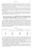 giornale/RML0026708/1942/unico/00000129