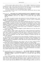 giornale/RML0026708/1942/unico/00000131