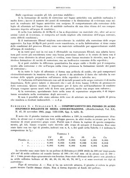 Rassegna della stampa tecnica tedesca