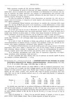 giornale/RML0026708/1942/unico/00000147