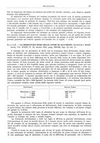 giornale/RML0026708/1942/unico/00000151