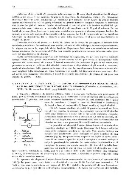 Rassegna della stampa tecnica tedesca