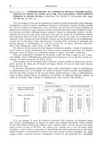 giornale/RML0026708/1942/unico/00000160