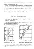 giornale/RML0026708/1942/unico/00000162