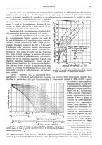 giornale/RML0026708/1942/unico/00000163