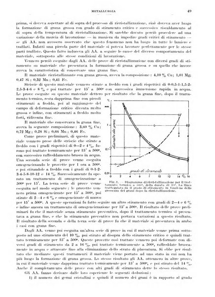 Rassegna della stampa tecnica tedesca