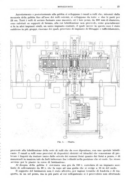 Rassegna della stampa tecnica tedesca