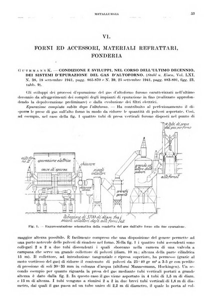 Rassegna della stampa tecnica tedesca