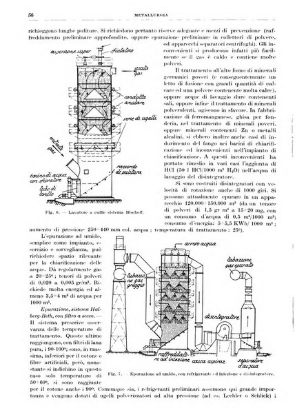 Rassegna della stampa tecnica tedesca