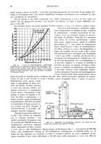 giornale/RML0026708/1942/unico/00000174