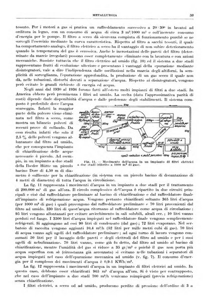 Rassegna della stampa tecnica tedesca