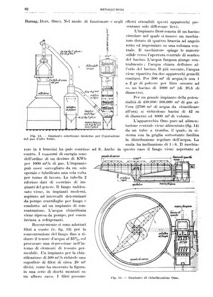 Rassegna della stampa tecnica tedesca