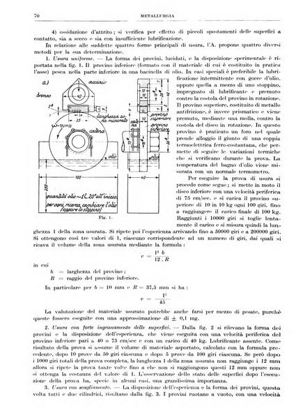 Rassegna della stampa tecnica tedesca