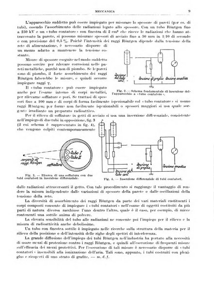 Rassegna della stampa tecnica tedesca