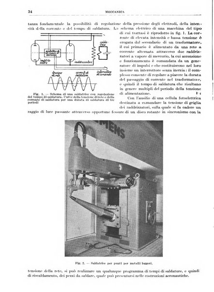 Rassegna della stampa tecnica tedesca