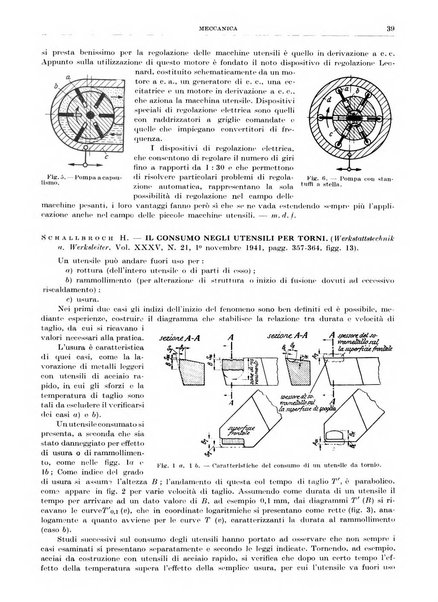 Rassegna della stampa tecnica tedesca