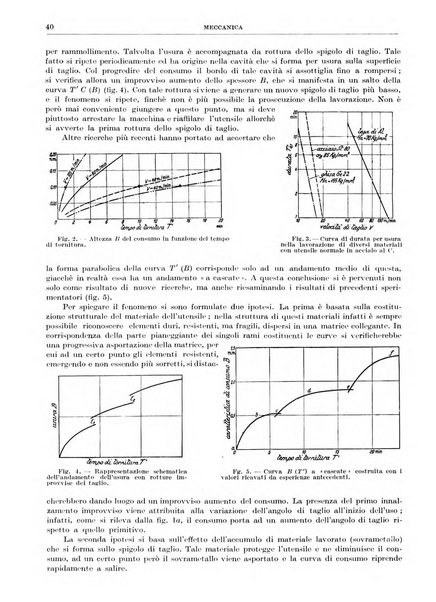 Rassegna della stampa tecnica tedesca