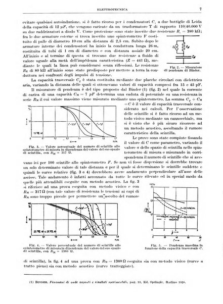 Rassegna della stampa tecnica tedesca