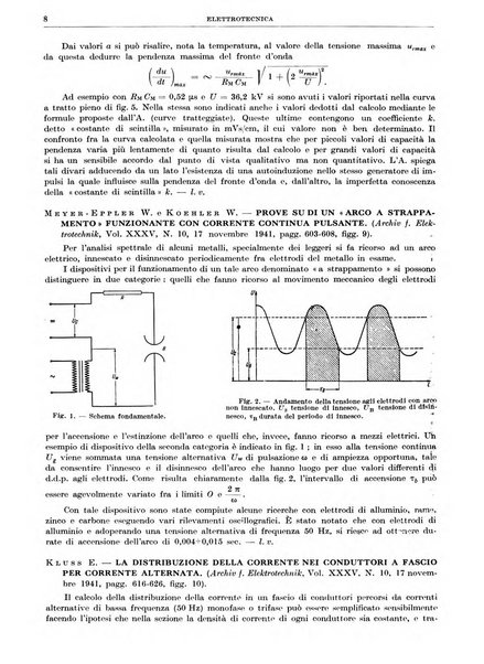 Rassegna della stampa tecnica tedesca