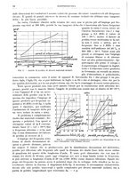 giornale/RML0026708/1942/unico/00000274