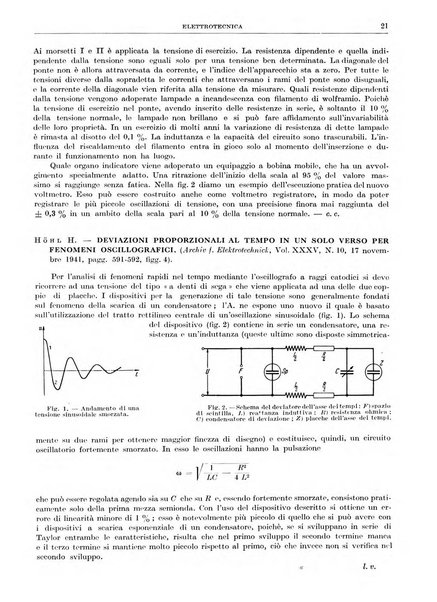 Rassegna della stampa tecnica tedesca