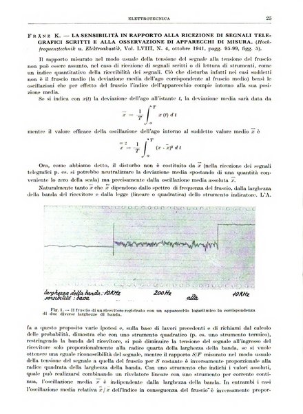 Rassegna della stampa tecnica tedesca