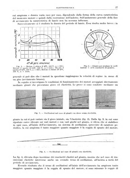 Rassegna della stampa tecnica tedesca