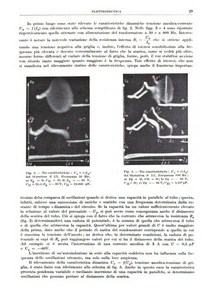 Rassegna della stampa tecnica tedesca